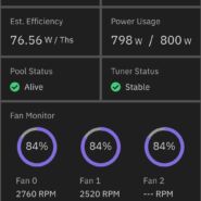 Hashrate